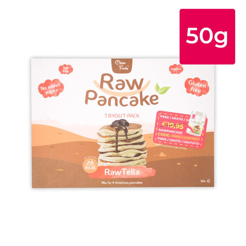 RawPancake RawTella Probe